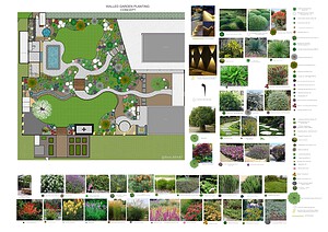 Detailed landscape planting plan showing plant selection and layout for Gisborne country garden with pool and native design